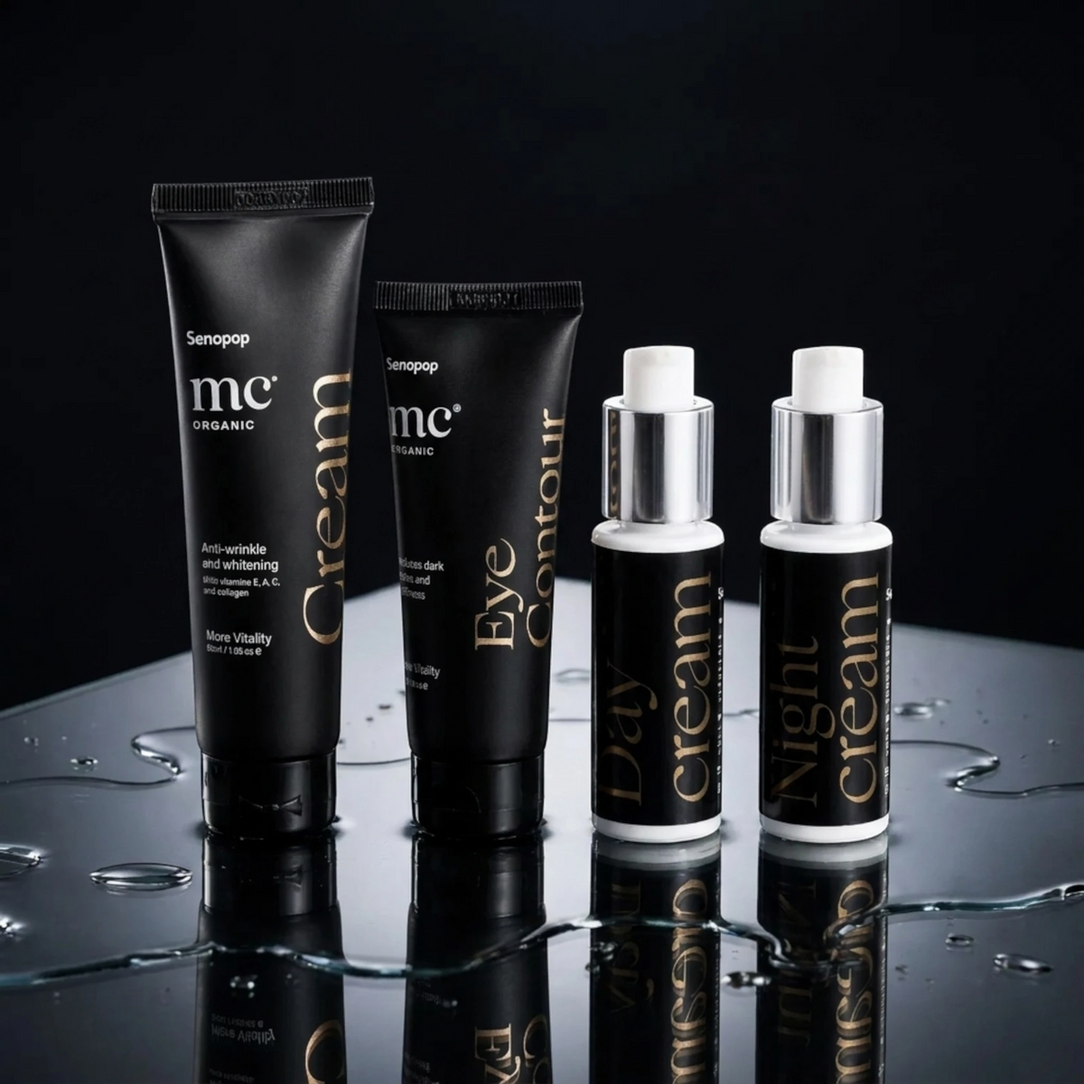 Skincare Routine Bundle